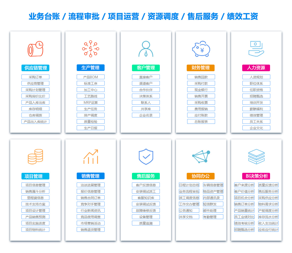 湘西ERP系统